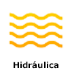 hidraulica